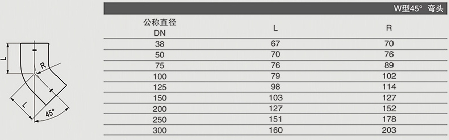 泫氏鑄業安裝手冊-13_03